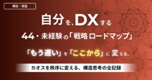 自分を、DXする。44歳・未経験からの戦略ロードマップ」と書かれたテラコッタ色のアイキャッチ画像。