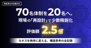 構造思考による現場の再設計：70名から20名への少数精鋭化と評価額2.5倍の成果。